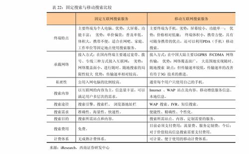 2024年中國酒店行業(yè)深度洞察 品牌格局與管理趨勢(shì)研究